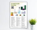 24 x 36 inch Symptom Guide Adhesive Wall Poster