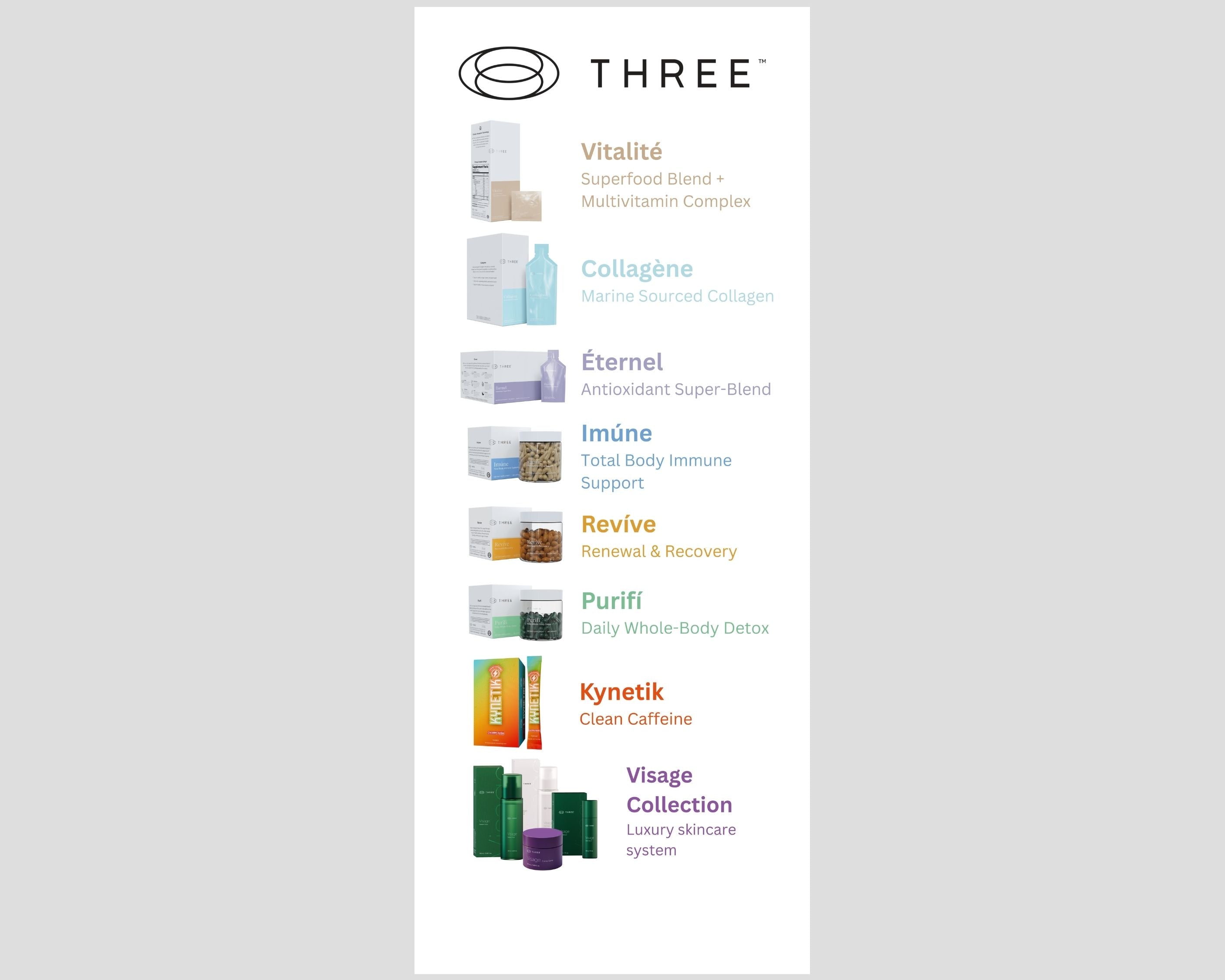 32 x 78 inch Vitamins Banner