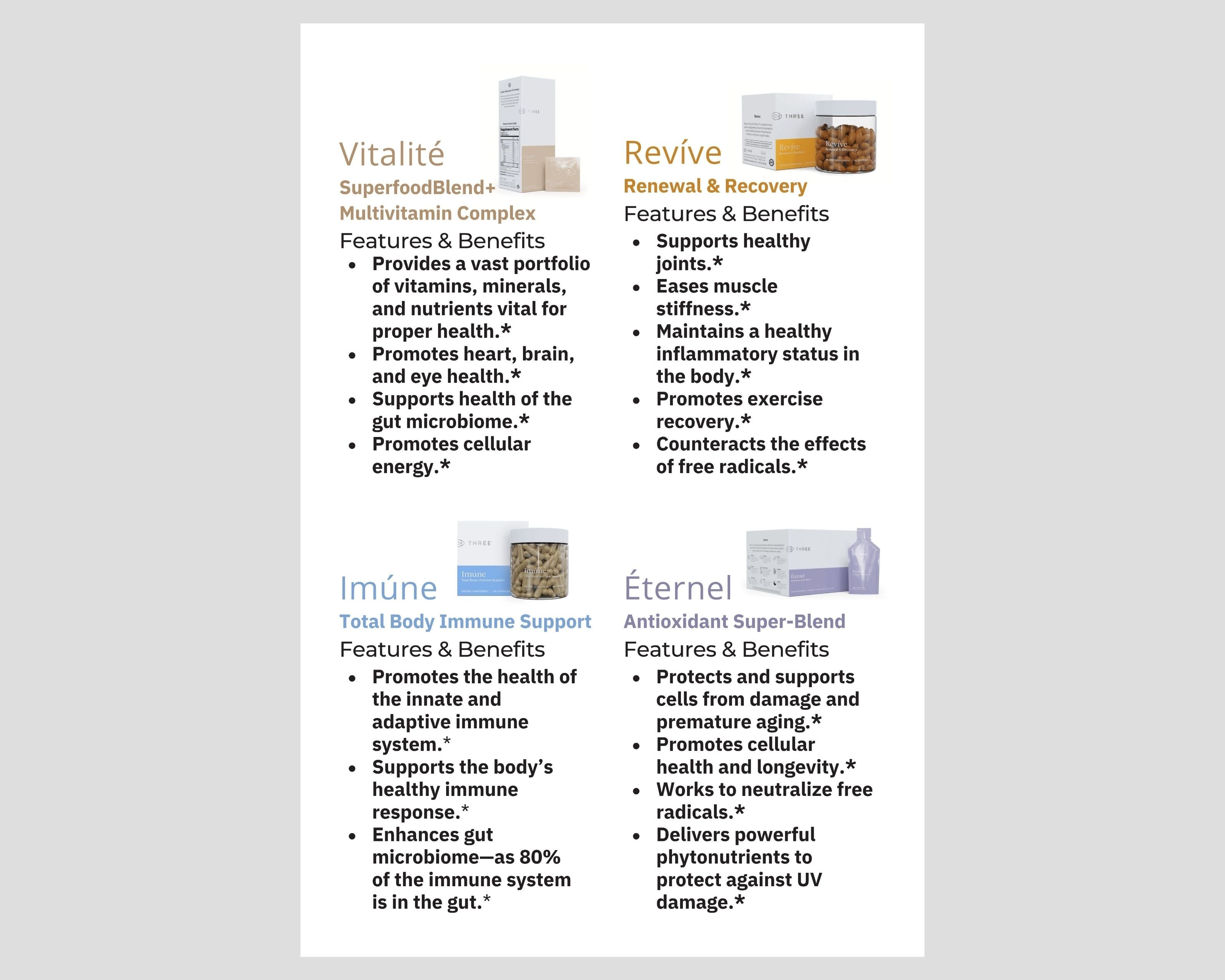 4 x 6 inch Product Card 1