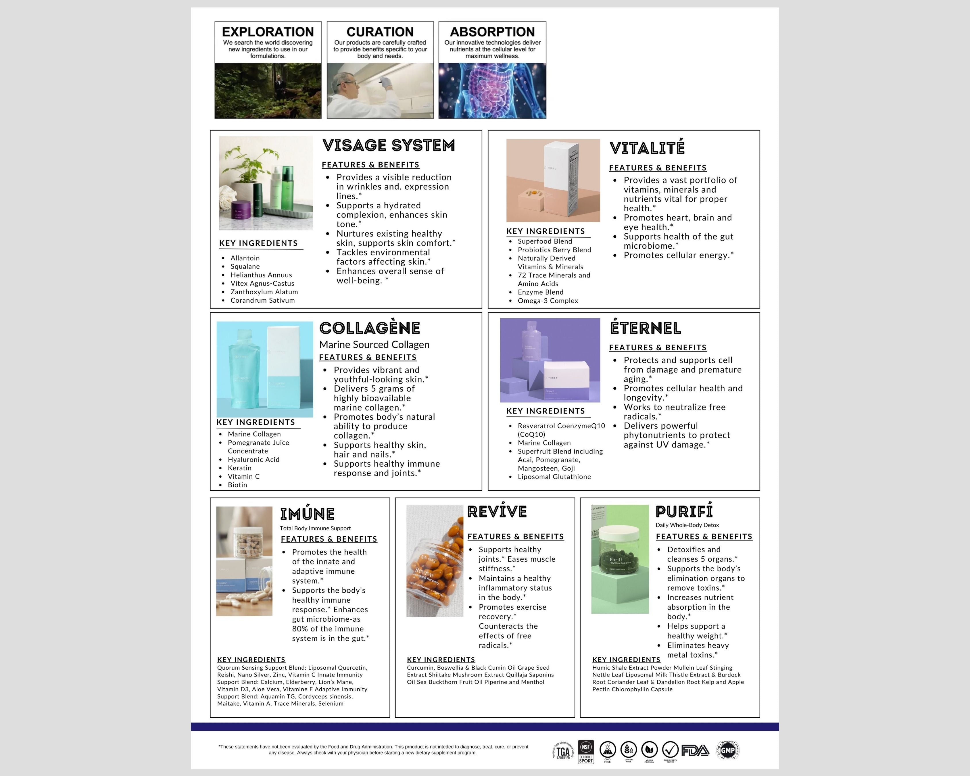 8.5 x 11  inch Product Booklet