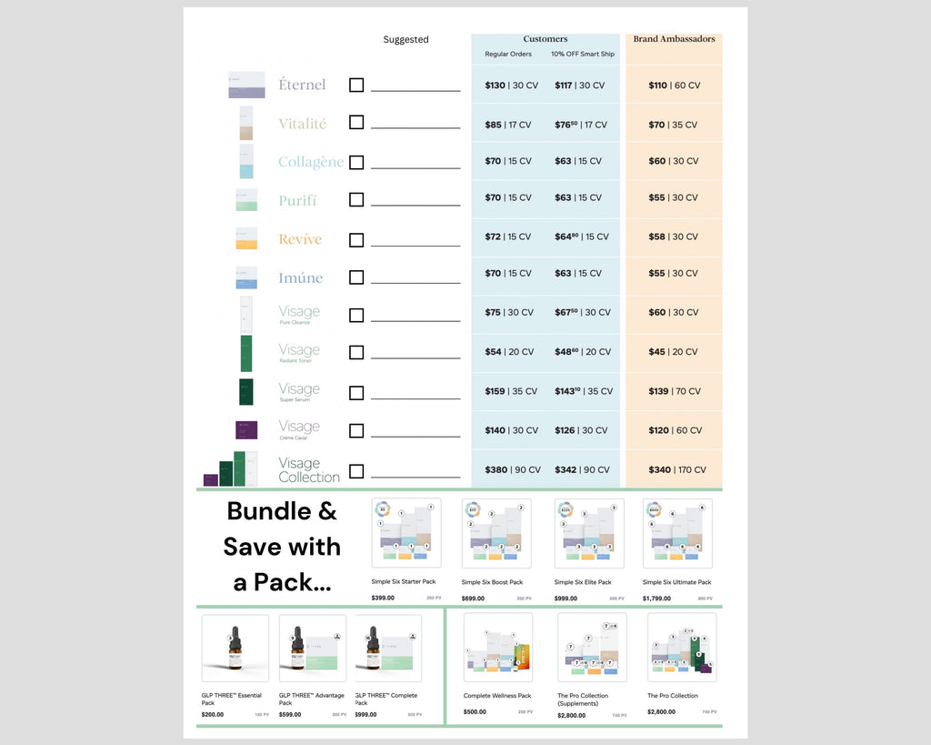 8.5 x 11  inch Product Booklet